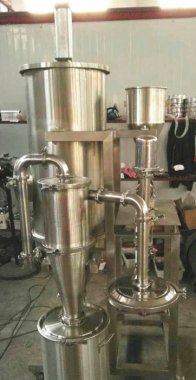 粉碎機(jī)使用時的 操作管理方法